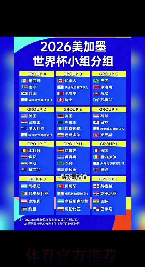 零基础掌握2026世界杯竞猜全攻略 零基础掌握2026世界杯竞猜全攻略