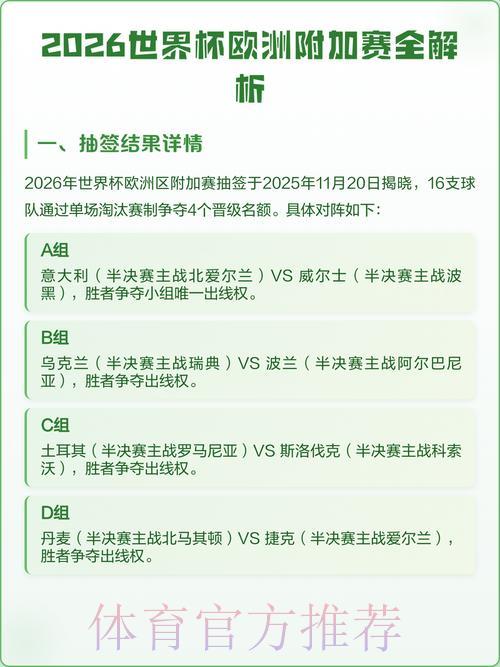 掌握2026世界杯最佳下注时机全攻略 掌握2026世界杯最佳下注时机全攻略