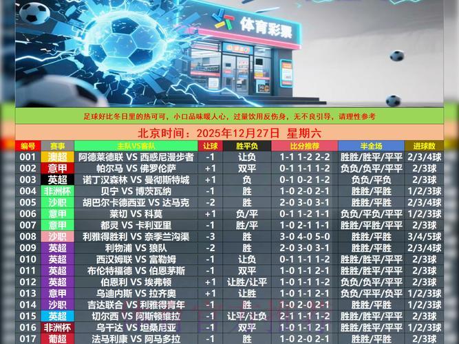 全面剖析世界杯竞猜平台口碑评测与用户推荐指南 全面剖析世界杯竞猜平台口碑评测与用户推荐指南