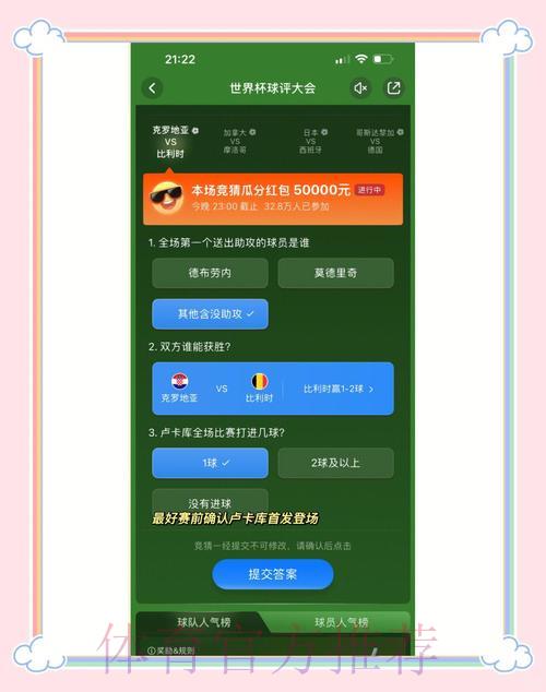 世界杯竞猜攻略:冷门赔率背后的盈利秘籍 世界杯竞猜攻略:冷门赔率背后的盈利秘籍