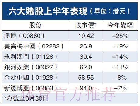 2026世界杯竞猜指南:深度解析世界杯博彩投注的最新趋势 2026世界杯竞猜指南:深度解析世界杯博彩投注的最新趋势