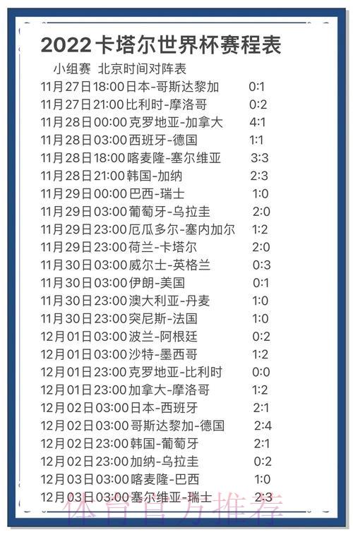 世界杯竞猜技巧全攻略,深度解析胜负概率预测方法 世界杯竞猜技巧全攻略,深度解析胜负概率预测方法