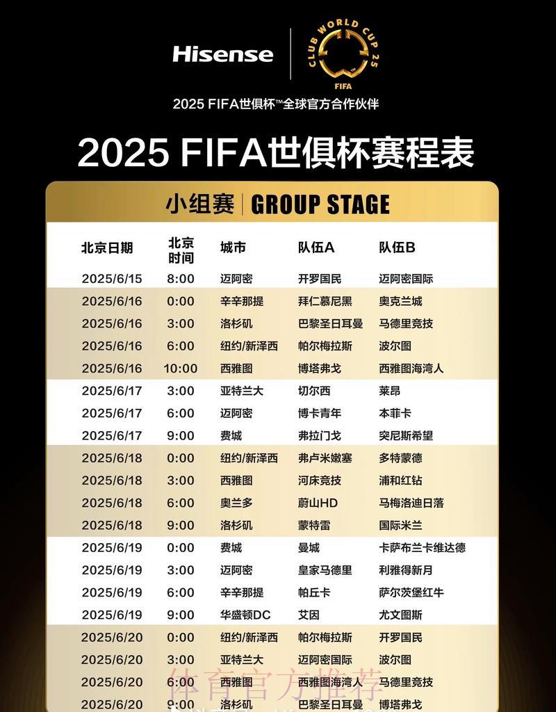 全球足球盛典:世界杯赛事趋势深度解析与未来展望 全球足球盛典:世界杯赛事趋势深度解析与未来展望