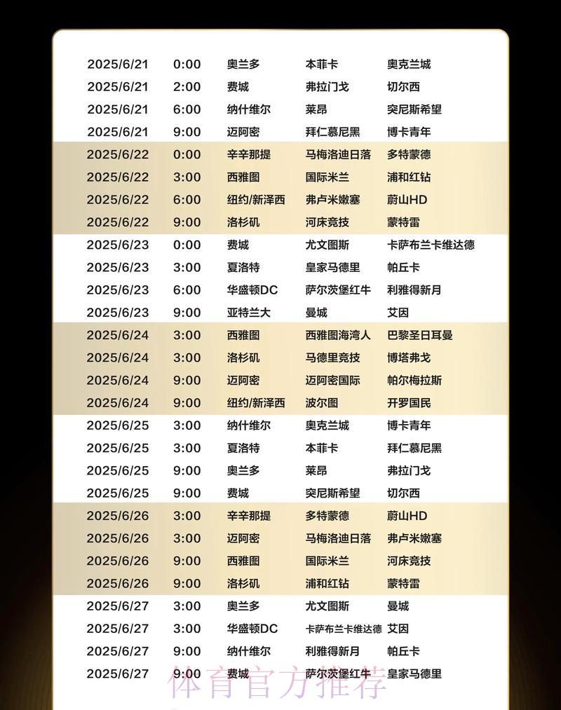 全球足球盛典:世界杯赛事趋势深度解析与未来展望 全球足球盛典:世界杯赛事趋势深度解析与未来展望