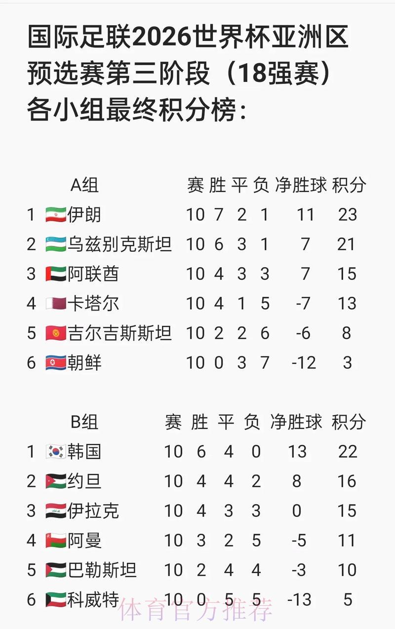 2026国际足联官方网站赛事信息深度解读 2026国际足联官方网站赛事信息深度解读