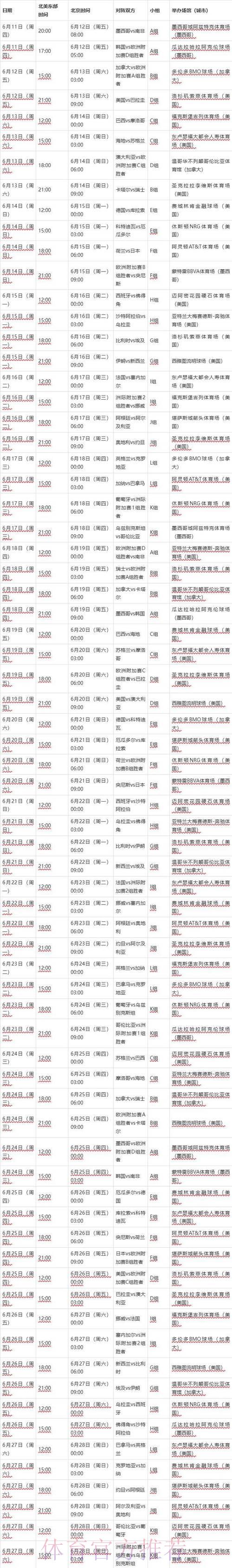 2026年世界杯完整赛程时间安排表 2026年世界杯完整赛程时间安排表