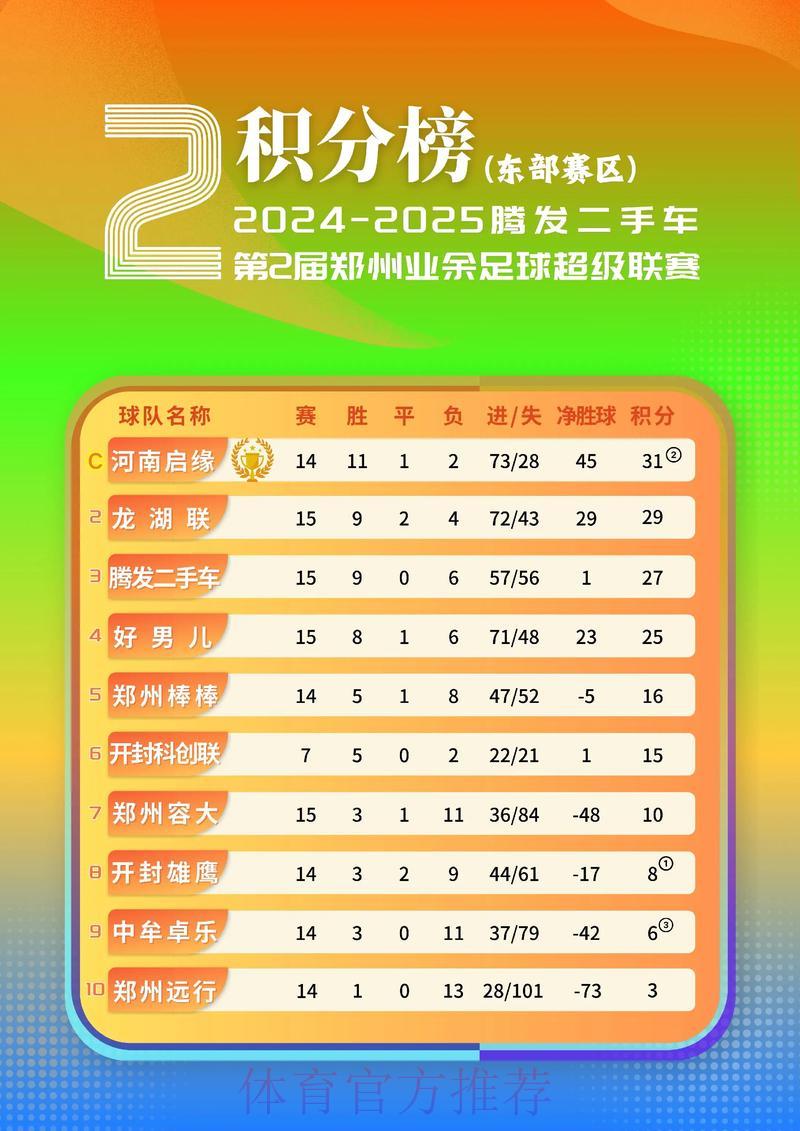 世界杯实时比分速递，尽享顶级足球盛典