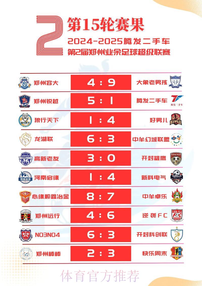 世界杯实时比分速递，尽享顶级足球盛典