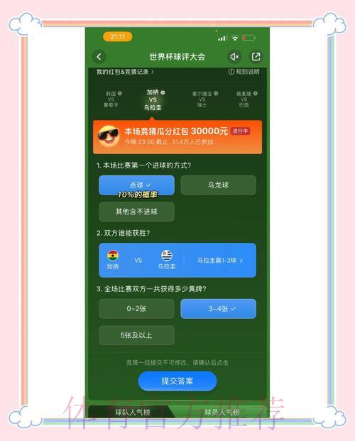 世界杯竞猜全攻略:最权威投注策略深度解析 世界杯竞猜全攻略:最权威投注策略深度解析