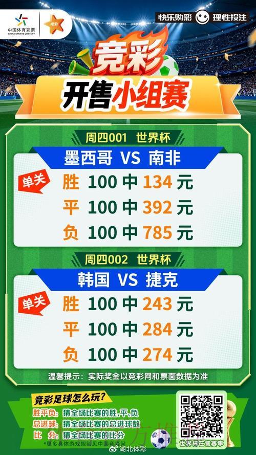 世界杯竞猜玩法官方指南 世界杯竞猜玩法官方指南