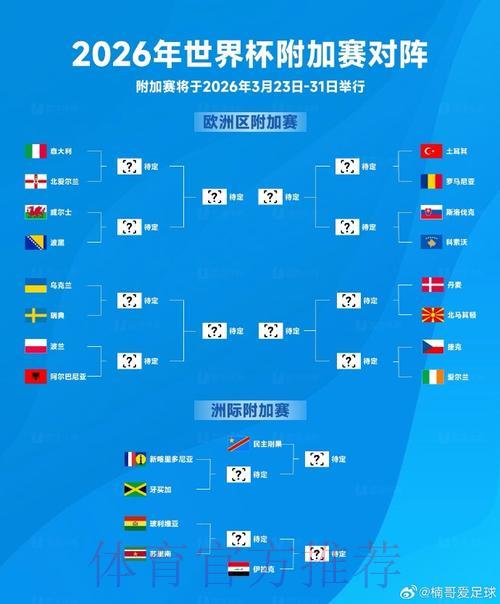 2026世界杯官方外围网站最新地址与资讯指南 2026世界杯官方外围网站最新地址与资讯指南