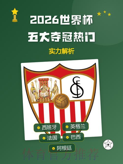 世界杯竞猜指南：各夺冠热门球队深度解析