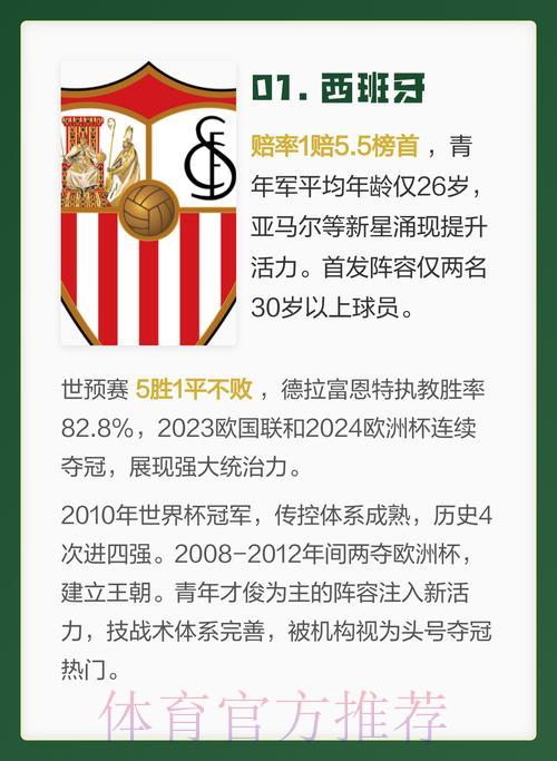 世界杯竞猜指南：各夺冠热门球队深度解析