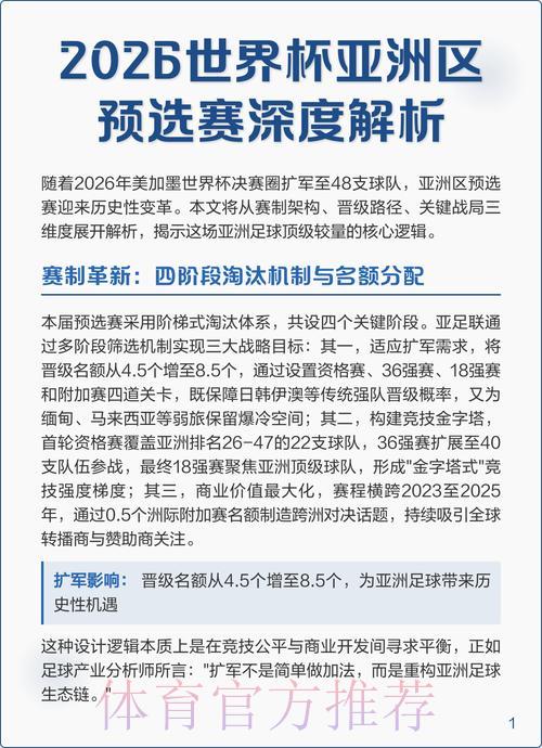 2026世界杯竞猜攻略:深度数据解析与实战心得分享 2026世界杯竞猜攻略:深度数据解析与实战心得分享