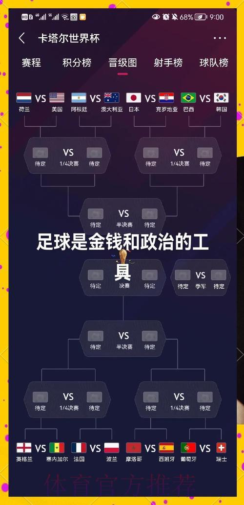 轻松掌握2026世界杯投注数据,助你稳步盈利 轻松掌握2026世界杯投注数据,助你稳步盈利