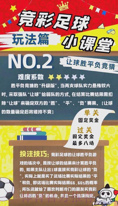 2026世界杯竞猜指南:掌握科学投注策略与盈利技巧 2026世界杯竞猜指南:掌握科学投注策略与盈利技巧
